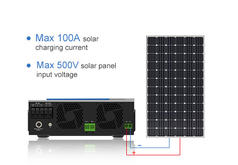 Arus pengecasan solar 100A maksimum dan voltan input panel solar 500V maksimum meningkatkan kekurangan semasa produk yang sama di pasaran.