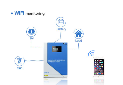 Fungsi pemantauan WIFI pilihan, anda boleh menyemak status berjalan sistem melalui aplikasi pada bila-bila masa, dan merealisasikan operasi jauh.