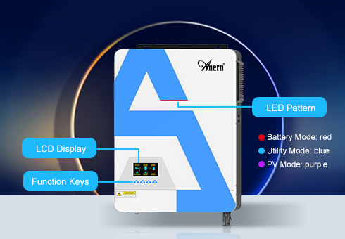 Operasi LCD yang mudah, anda boleh menetapkan parameter melalui panel LCD dengan mudah untuk meningkatkan prestasi penyongsang.