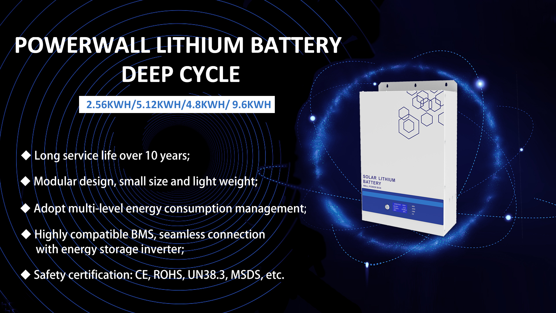 Bateri litium Powerwall dalam kitaran