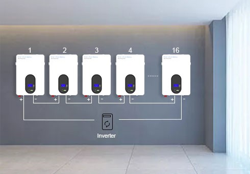 Kapasiti pek bateri litium LiFePO4 yang dipasang di dinding boleh dihubungkan secara selari untuk menyimpan lebih banyak tenaga dan memenuhi keperluan keperluan kapasiti.
