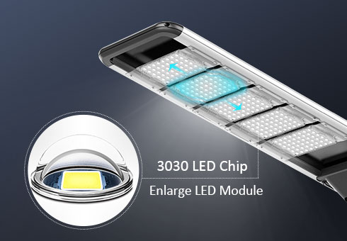 Reka bentuk modul LED kapasiti yang diperbesarkan, dilengkapi dengan cip LED Bridgelux kecerahan tinggi, meningkatkan kecerahan sebanyak 30%.