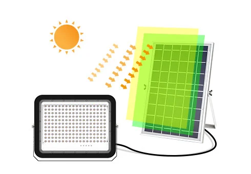 Panel solar yang cekap tinggi dengan kadar penukaran yang tinggi, memastikan kecerahan sumber cahaya dan masa penyinaran.