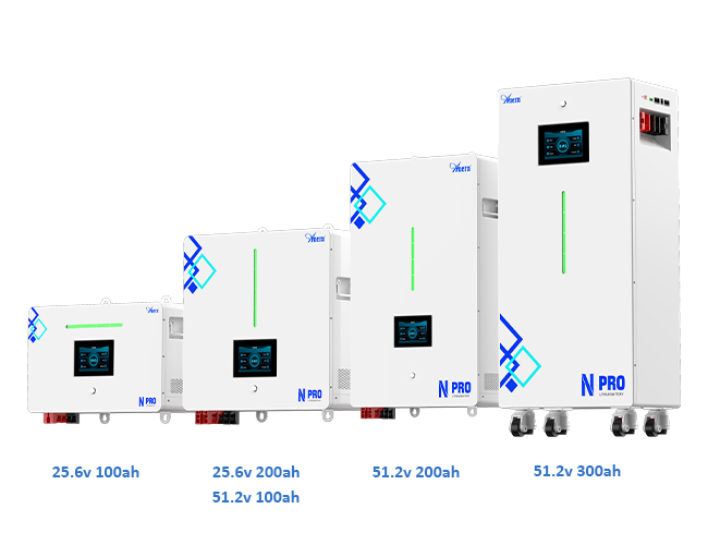 Dinding dipasang bateri solar