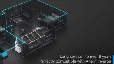 100Ah 200Ah 300Ah 25.6V 51.2V dinding dipasang LiFePO4 bateri litium Solar (AN-NPRO)