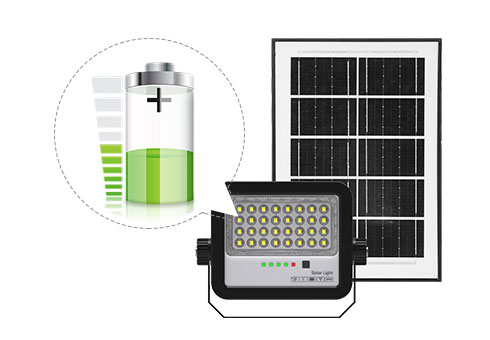 Lampu banjir keselamatan suria